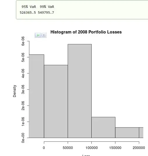 Credit Portfolio VaR Simulation Using Monte Carlo in R Image 6