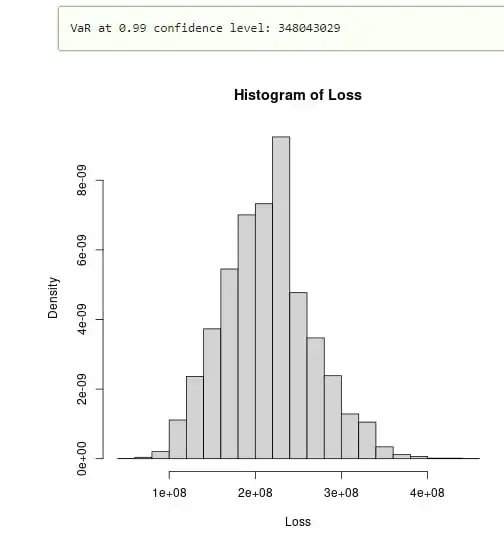 Credit Portfolio VaR Simulation Using Monte Carlo in R Image 8