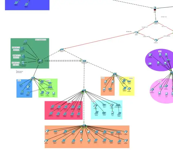 Secure Connection Between Two University Branches Image 3