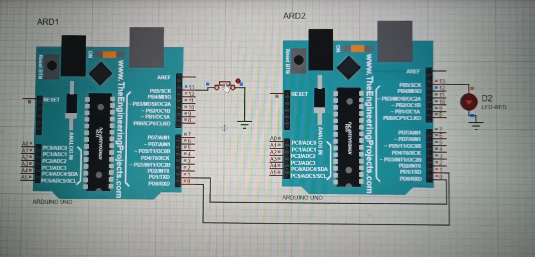 Arduino UNO Networking Project Image 1