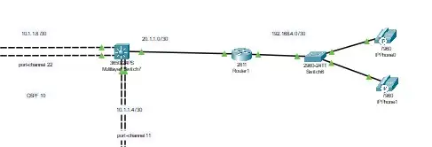 Network Infrastructure For Huge Company has 4 Branches Image 6