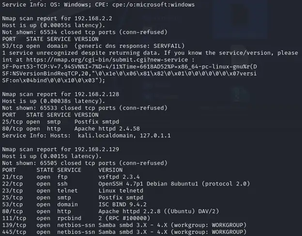 Comprehensive Penetration Testing Projects Image 16