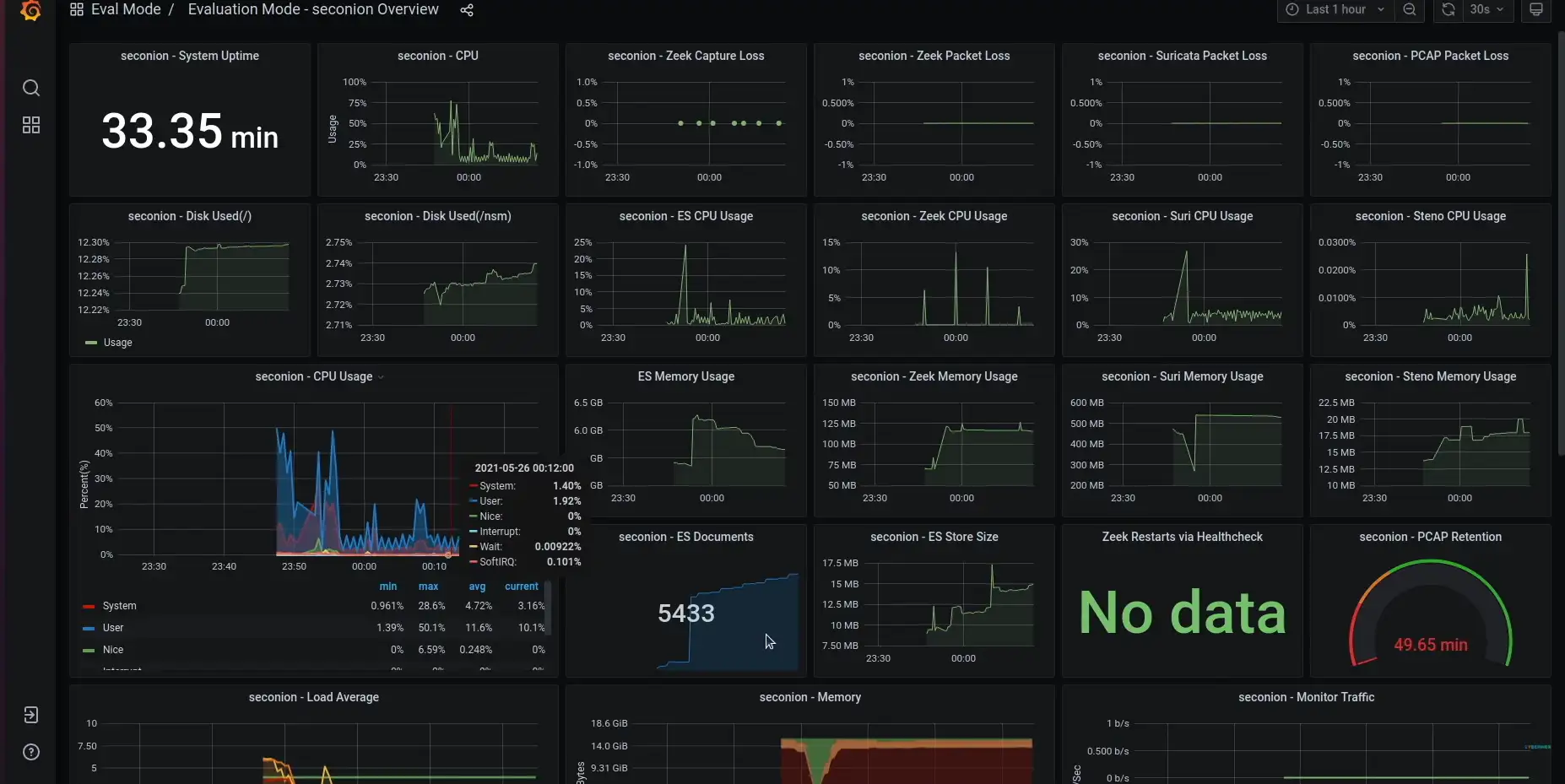 SOC Center Lab – Detection, Monitoring & Digital Forensics (EVE-NG / VMware) Image 5
