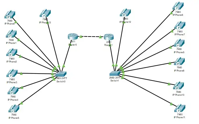 Improving Network Security Image 4